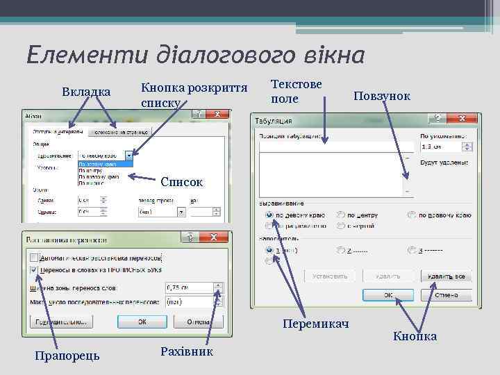 Елементи діалогового вікна Вкладка Кнопка розкриття списку Текстове поле Повзунок Список Перемикач Прапорець Рахівник