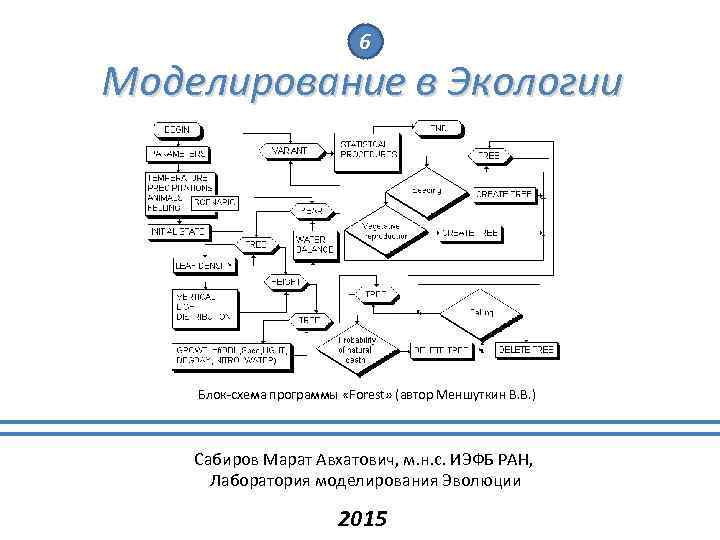 Общая характеристика и блок схема оди диагностики