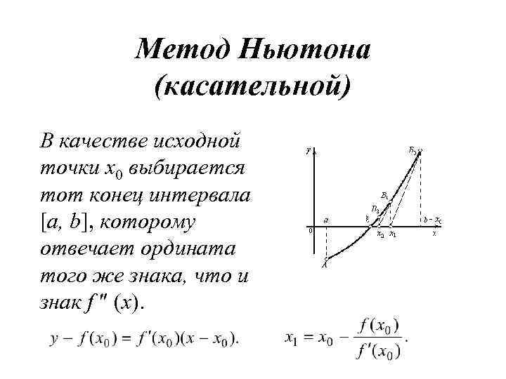 Метод Ньютона (касательной) В качестве исходной точки х0 выбирается тот конец интервала [а, b],