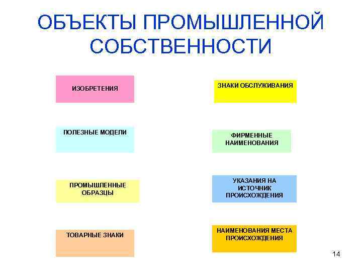 Только доблесть бессмертно живет 5 класс презентация