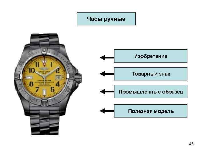 Отличие изобретения от полезной модели и промышленного образца