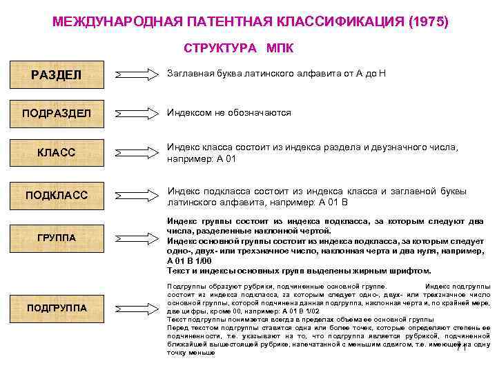 Микропроцессорной пластиковой карты социальная карта что это