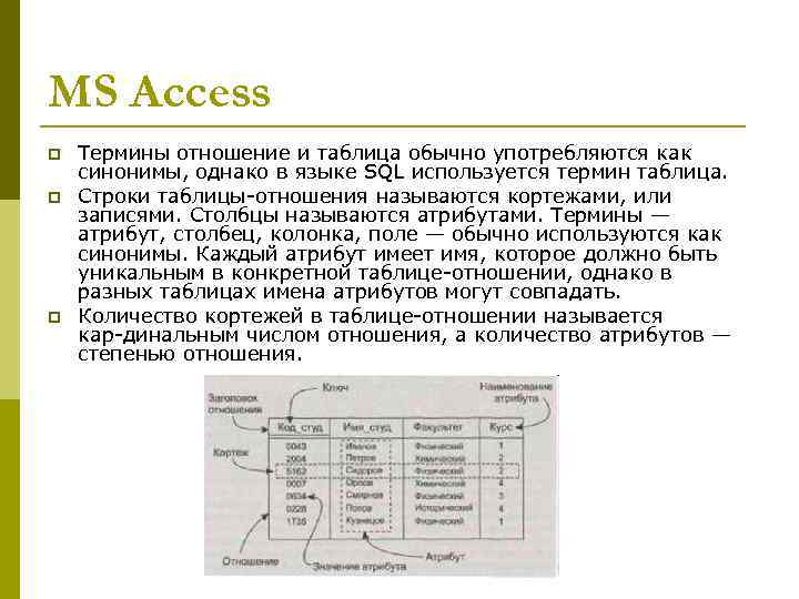 Строка таблицы базы данных. Атрибуты таблицы БД. Столбцы в БД. Атрибут SQL. Строки и Столбцы в SQL.