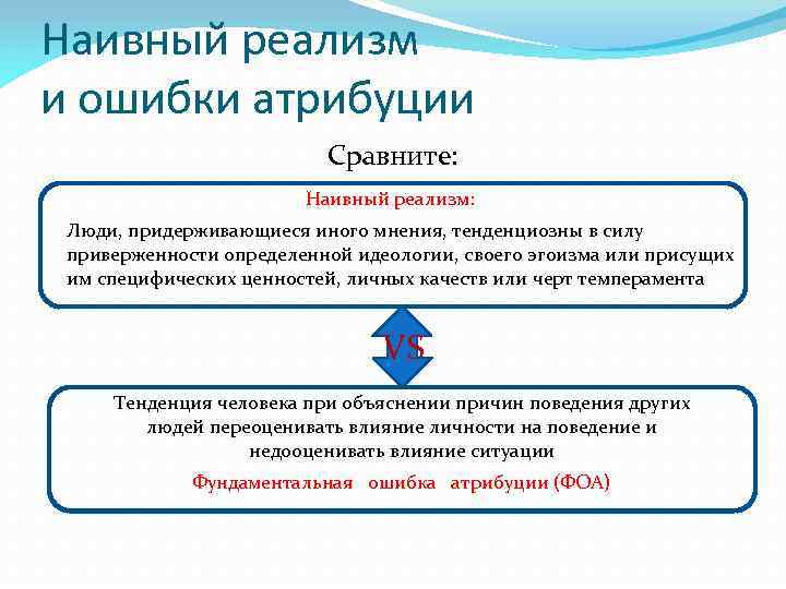 Наивный реализм и ошибки атрибуции Сравните: Наивный реализм: Люди, придерживающиеся иного мнения, тенденциозны в