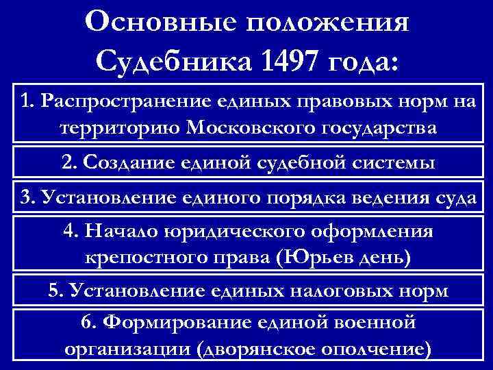 Основные положения Судебника 1497 года: 1. Распространение единых правовых норм на территорию Московского государства