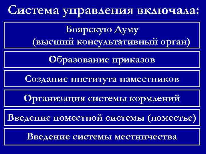 Система управления включала: Боярскую Думу (высший консультативный орган) Образование приказов Создание института наместников Организация