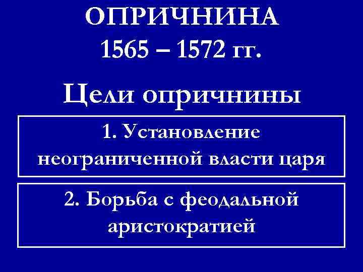 1565 1572. Опричнина 1565-1572. Опричнина 1565-1572 цели. Опричнина 1565-1572 причины. Цели опричнины.