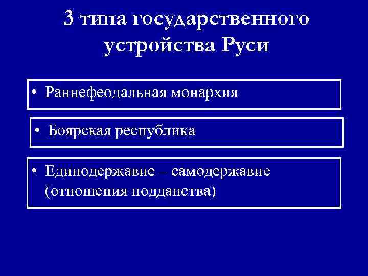 3 типа государственного устройства Руси • Раннефеодальная монархия • Боярская республика • Единодержавие –