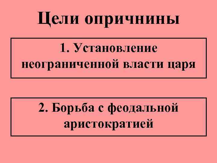 Цели опричнины 1. Установление неограниченной власти царя 2. Борьба с феодальной аристократией 