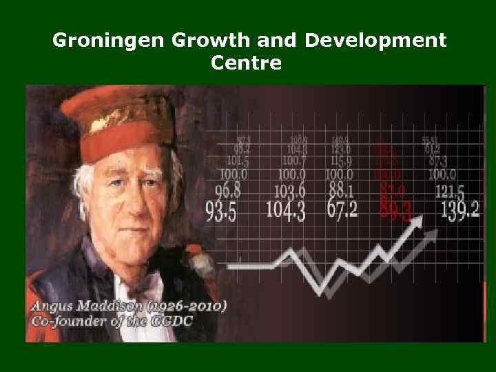 Groningen Growth and Development Centre 