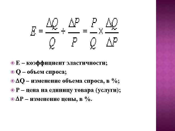 Эластичность предложения по цене формула