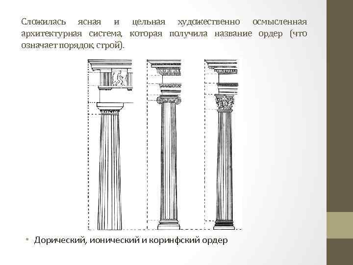 Сложилась ясная и цельная художественно осмысленная архитектурная система, которая получила название ордер (что означает