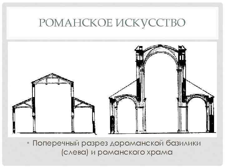 Схема романской базилики