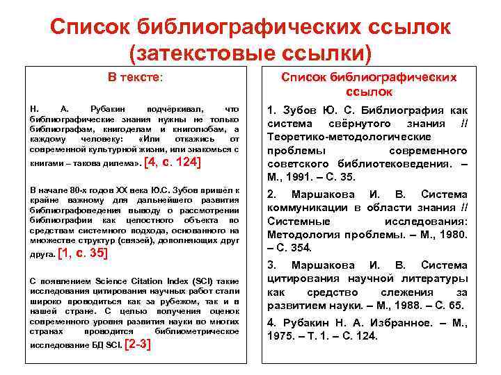 Библиографические ссылки образец