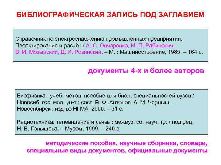 БИБЛИОГРАФИЧЕСКАЯ ЗАПИСЬ ПОД ЗАГЛАВИЕМ Справочник по электроснабжению промышленных предприятий. Проектирование и расчёт / А.