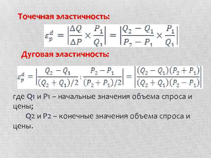 Точечная эластичность: Дуговая эластичность: где Q 1 и P 1 – начальные значения объема