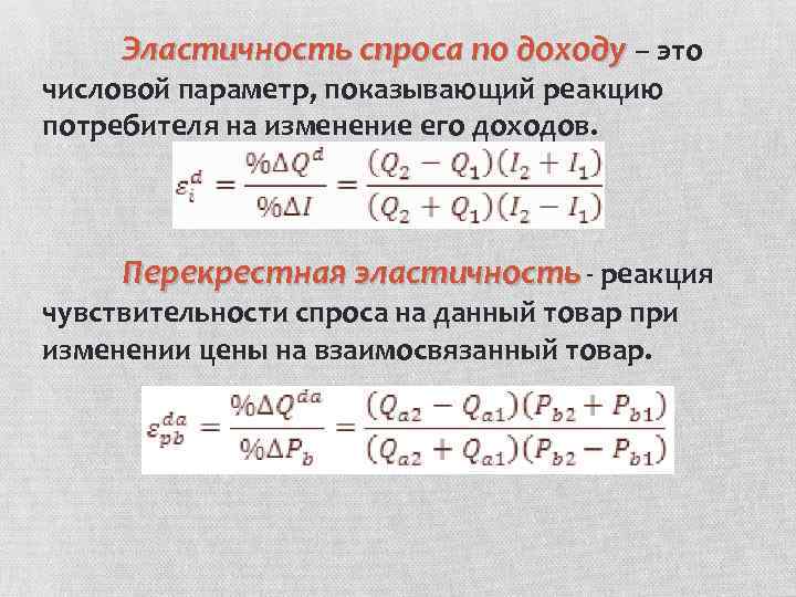 Чувствительность спроса к цене