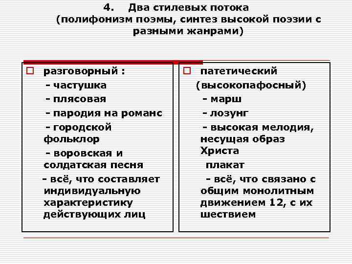 4. Два стилевых потока (полифонизм поэмы, синтез высокой поэзии с разными жанрами) o разговорный