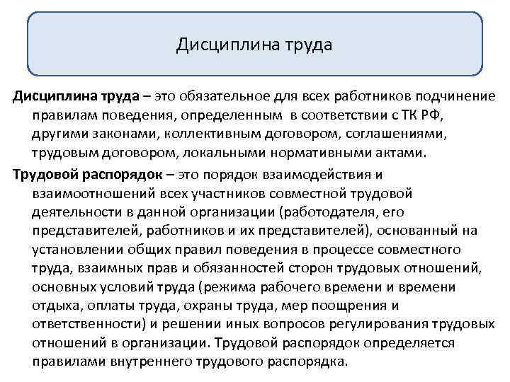 Дисциплина труда – это обязательное для всех работников подчинение правилам поведения, определенным в соответствии