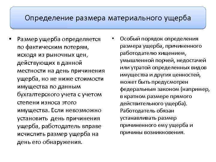 Определение размера материального ущерба • Размер ущерба определяется • Особый порядок определения размера ущерба,