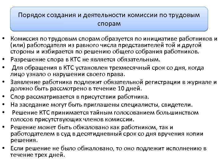 Схема рассмотрения индивидуальных трудовых споров в комиссии по трудовым спорам