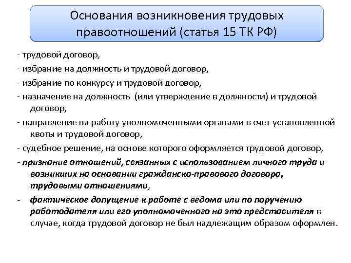 Основания возникновения трудовых правоотношений (статья 15 ТК РФ) - трудовой договор, - избрание на