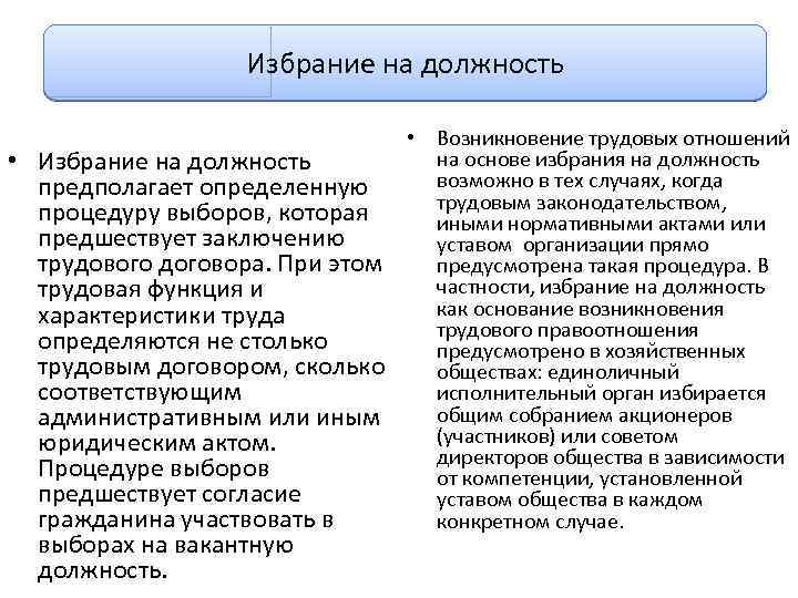 Избрание на должность • Возникновение трудовых отношений на основе избрания на должность • Избрание