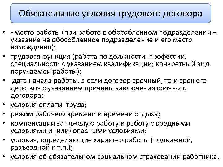 Обязательные условия трудового договора • - место работы (при работе в обособленном подразделении –