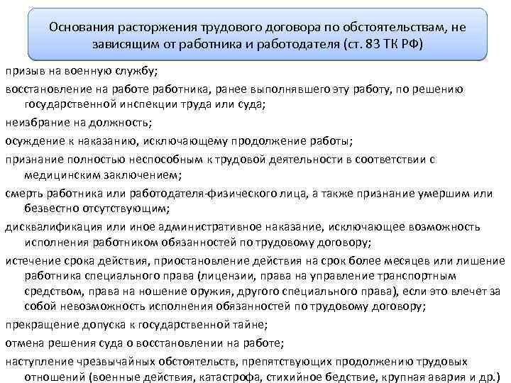 Основания расторжения трудового договора по обстоятельствам, не зависящим от работника и работодателя (ст. 83