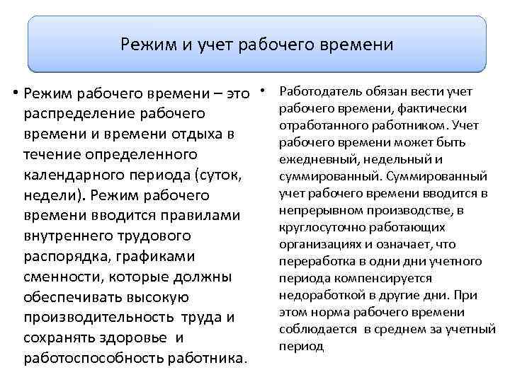 Режим и учет рабочего времени • Режим рабочего времени – это • Работодатель обязан