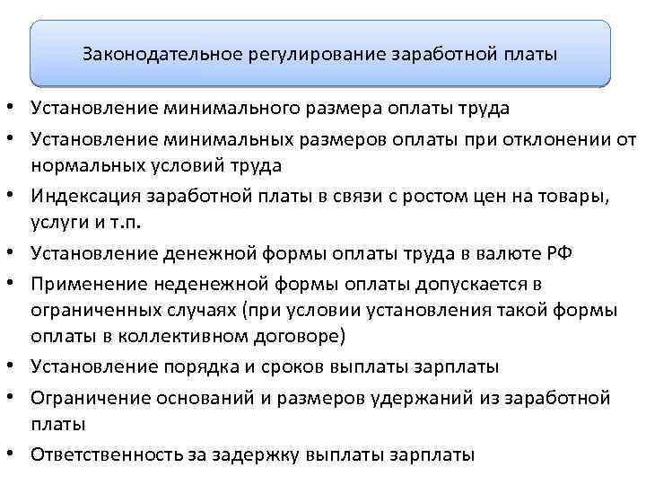 Законодательное регулирование заработной платы • Установление минимального размера оплаты труда • Установление минимальных размеров