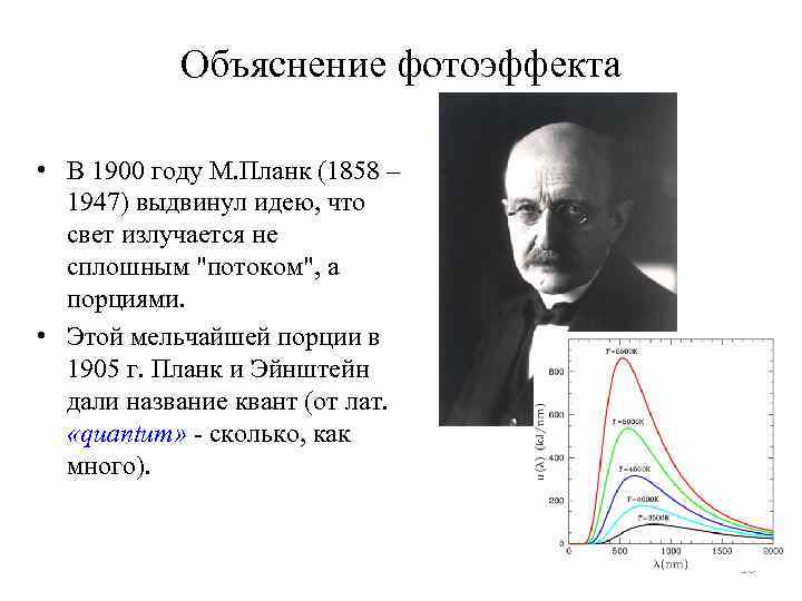 Объяснение фотоэффекта • В 1900 году М. Планк (1858 – 1947) выдвинул идею, что