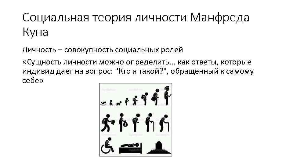 Социальная теория личности Манфреда Куна Личность – совокупность социальных ролей «Сущность личности можно определить.