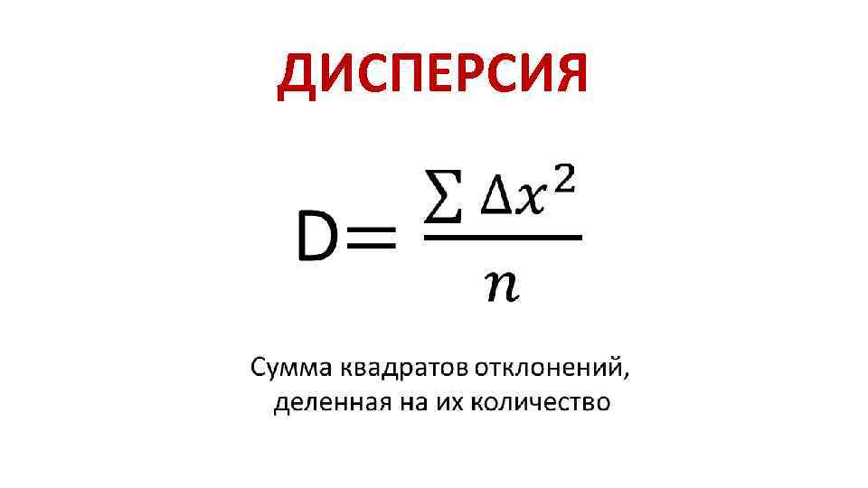 ДИСПЕРСИЯ 