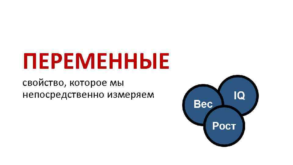 ПЕРЕМЕННЫЕ свойство, которое мы непосредственно измеряем 