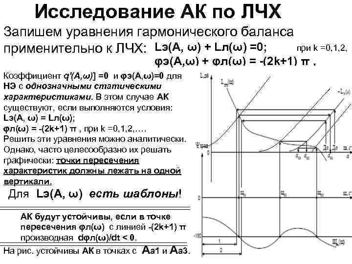 Исследование АК по ЛЧХ Запишем уравнения гармонического баланса при k =0, 1, 2, применительно
