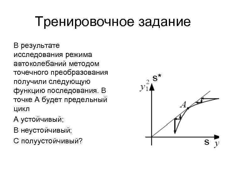 Тренировочное задание В результате исследования режима автоколебаний методом точечного преобразования получили следующую функцию последования.