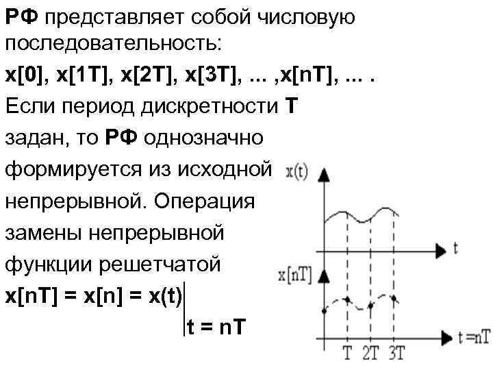 РФ представляет собой числовую последовательность: x[0], x[1 T], x[2 T], x[3 T], . .