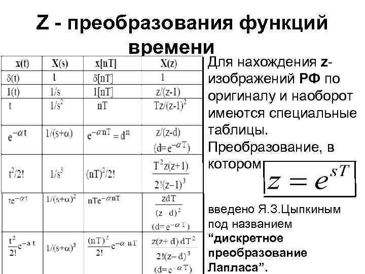 Z - преобразования функций времени Для нахождения zизображений РФ по оригиналу и наоборот имеются