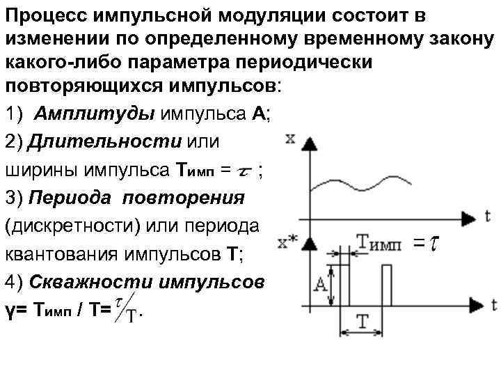 Процесс импульсной модуляции состоит в изменении по определенному временному закону какого-либо параметра периодически повторяющихся