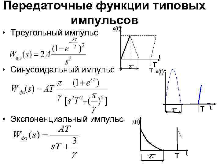 Передаточные функции типовых импульсов • Треугольный импульс x(t) t T • Синусоидальный импульс T