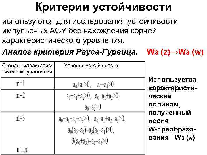 Критерии устойчивости используются для исследования устойчивости импульсных АСУ без нахождения корней характеристического уравнения. Аналог