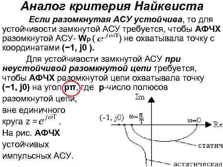 Аналог критерия Найквиста Если разомкнутая АСУ устойчива, то для устойчивости замкнутой АСУ требуется, чтобы