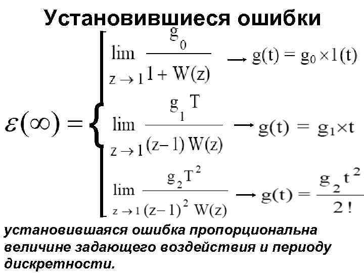 Установившиеся ошибки { установившаяся ошибка пропорциональна величине задающего воздействия и периоду дискретности. 