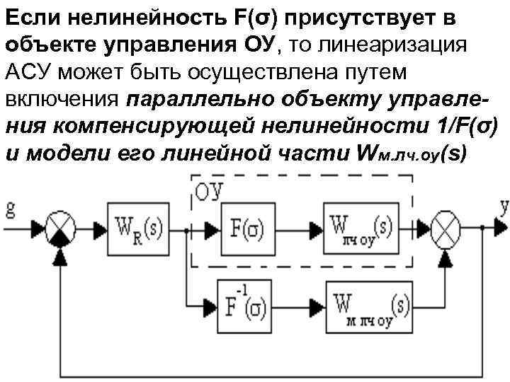 Если нелинейность F(σ) присутствует в объекте управления ОУ, то линеаризация АСУ может быть осуществлена