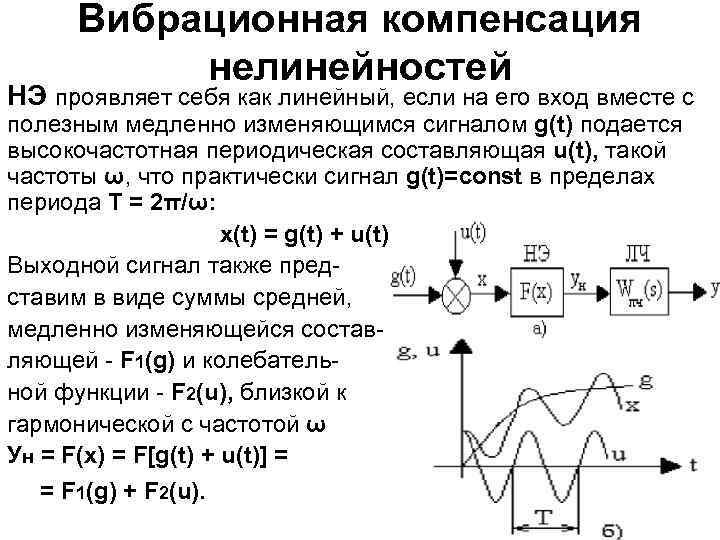 Вибрационная компенсация нелинейностей НЭ проявляет себя как линейный, если на его вход вместе с