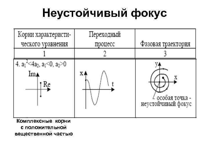 Top266eg схема включения