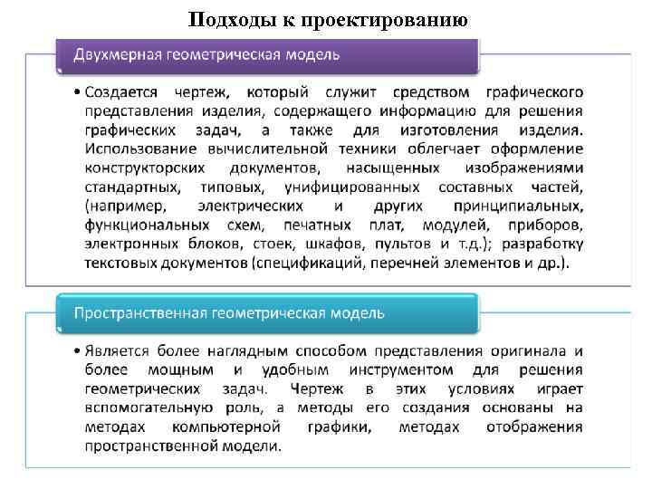 Подходы к проектированию 