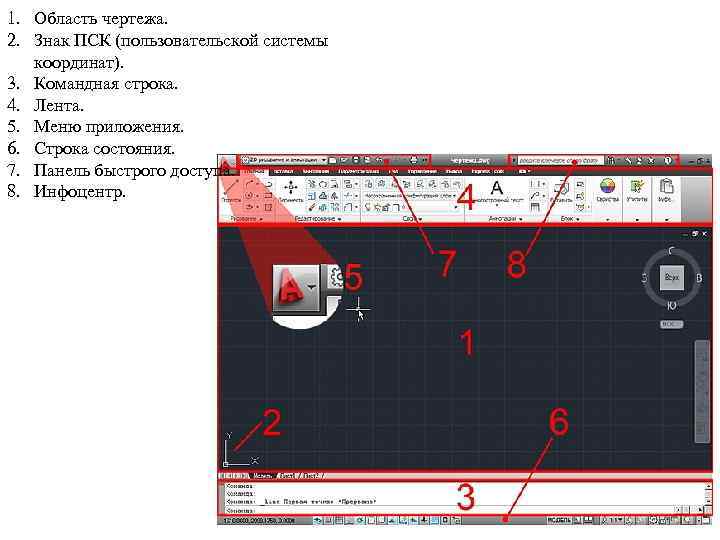 1. Область чертежа. 2. Знак ПСК (пользовательской системы координат). 3. Командная строка. 4. Лента.