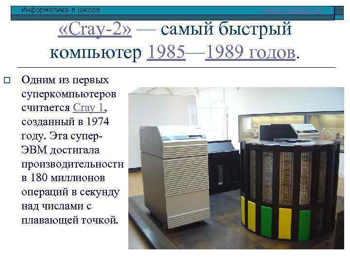 Информатика в школе www. klyaksa. net «Cray-2» — самый быстрый компьютер 1985— 1989 годов.